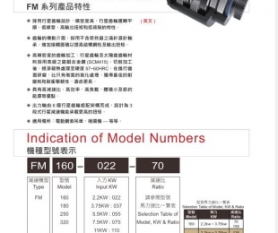 行車(chē)用減速機(jī)